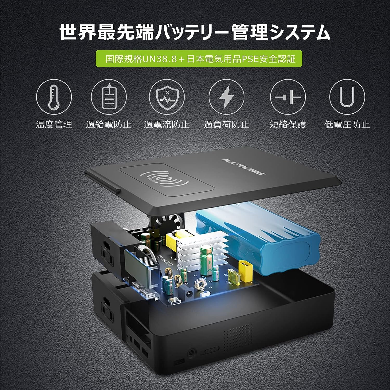 ALLPOWERS_ポータブル電源 200W 154Wh_商品説明画像_06